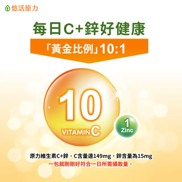 【悠活原力】原力維生素C+鋅粉包x5(30包/盒)