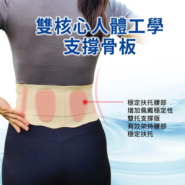 【XA】MeerKat石墨烯雙核心力學傳導隱形支撐護腰(兩入組)