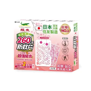 【鱷魚】260天防蚊網片-日本製-防蚊掛片(可替換式網片、防蚊掛片)
