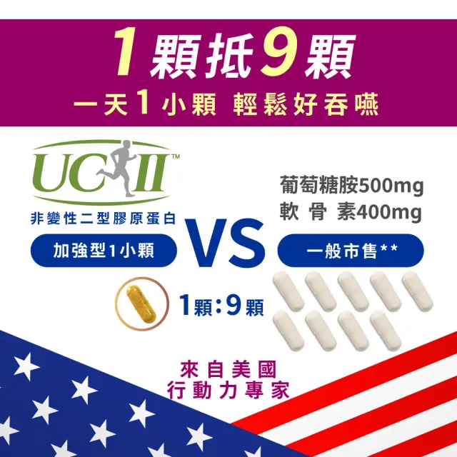 【友GO健康】好靈活 加強型非變性II型膠原蛋白+MSM+薑黃30顆/盒(美國多項專利UCII40mg/五合一配方)