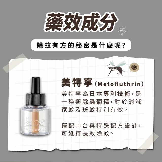 【鱷魚】鱷魚優液體電蚊香46ml*4入-贈電蚊香器(日本原體、有效防治登革熱病媒蚊)