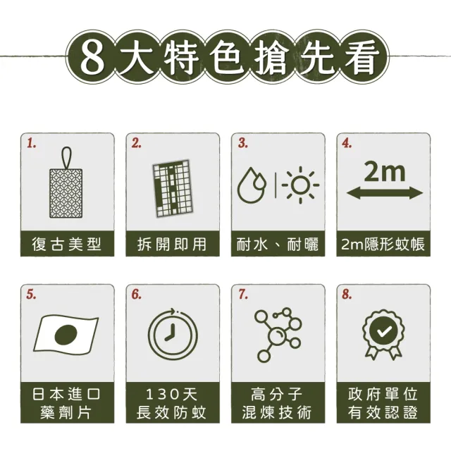 【鱷魚】日本製-古窗花130天防蚊片-3入組(有效防治登革熱病媒蚊、防蚊掛片)