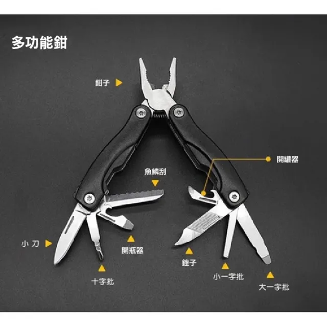 【Zhuyin】天然災害預防 萬用緊急救難避難包 地震 防災 急救(背包、三頻哨、雨衣手套、急救毯 20合1)