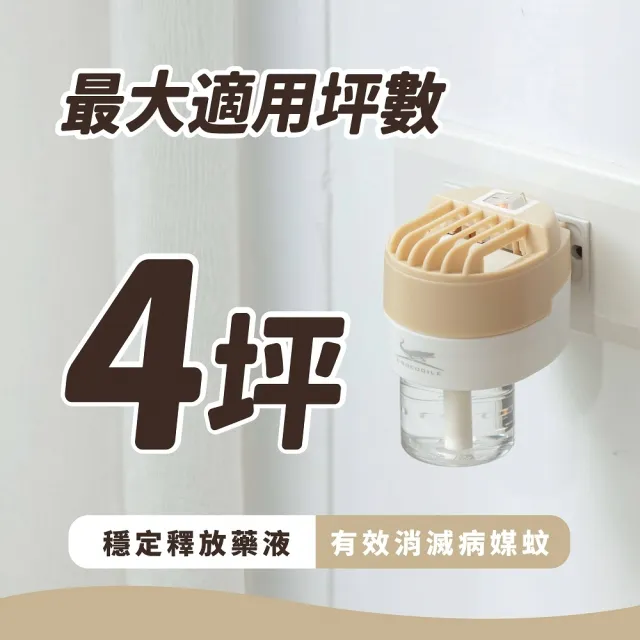 【鱷魚】液體電蚊香46ml-果香木質(日本原體、有效防治登革熱病媒蚊)