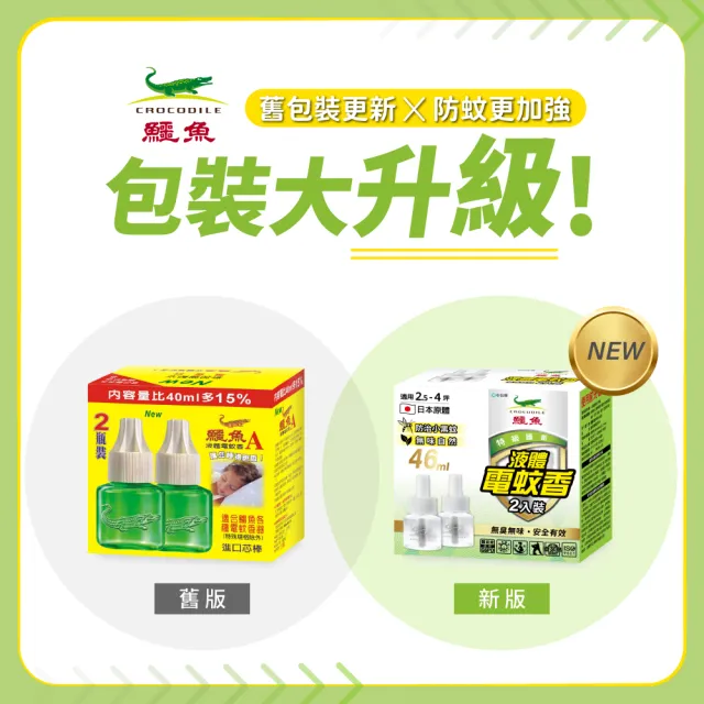 【鱷魚】液體電蚊香補充無香料雙罐裝*6組-共12入(日本原體、有效防治登革熱病媒蚊)