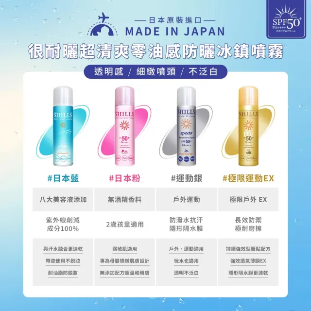 【SHILLS 舒兒絲】很耐曬超清爽美白防曬冰鎮噴霧SPF50+PA++++質感銀3入組(防曬噴霧/小明星大跟班推薦)