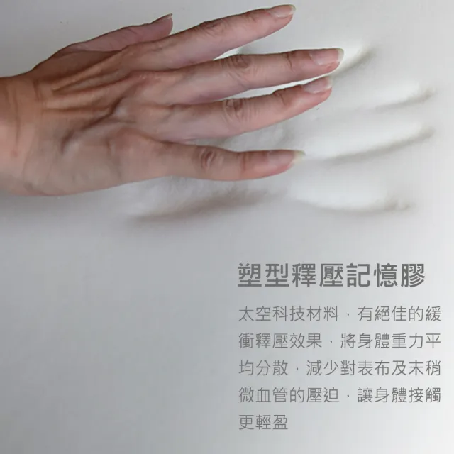 【SLIM】雙人石墨烯天絲乳膠記憶膠透氣獨立筒床墊5x6.2尺x21cm-健康型