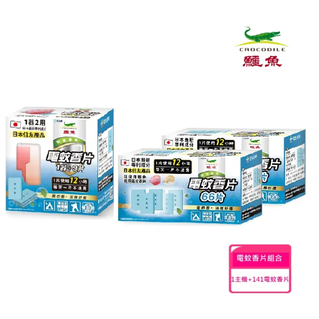 【2026】鱷魚蚊香推薦10款高評價鱷魚蚊香品牌排行 | BALIMAN情報局