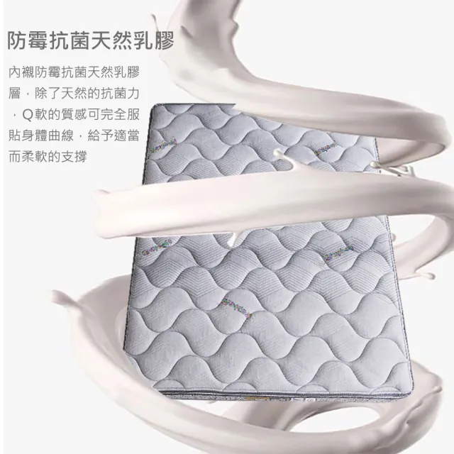 【SLIM】雙人加大石墨烯天絲乳膠記憶膠透氣獨立筒床墊6x6.2尺x21cm-健康型
