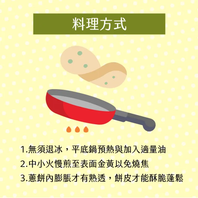 【享吃美味】手工黃金厚片青蔥餅5片組 共1包(750g±5g/包;5片/包)