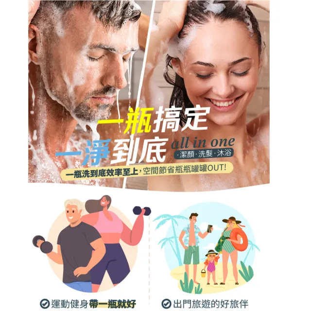【古寶無患子】買1送1 三效潔顏洗髮沐浴露500g(三合一沐浴/木質調/洗臉洗髮沐浴)