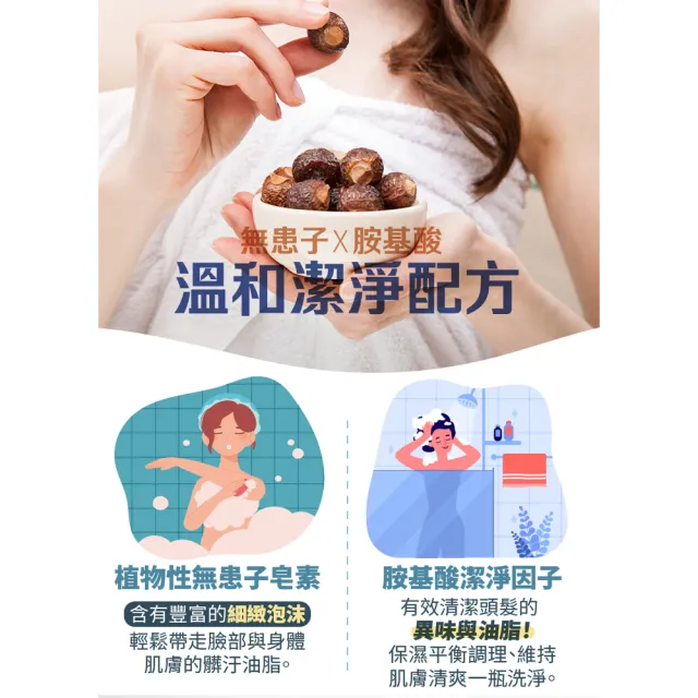 【古寶無患子】買1送1 三效潔顏洗髮沐浴露500g(三合一沐浴/木質調/洗臉洗髮沐浴)