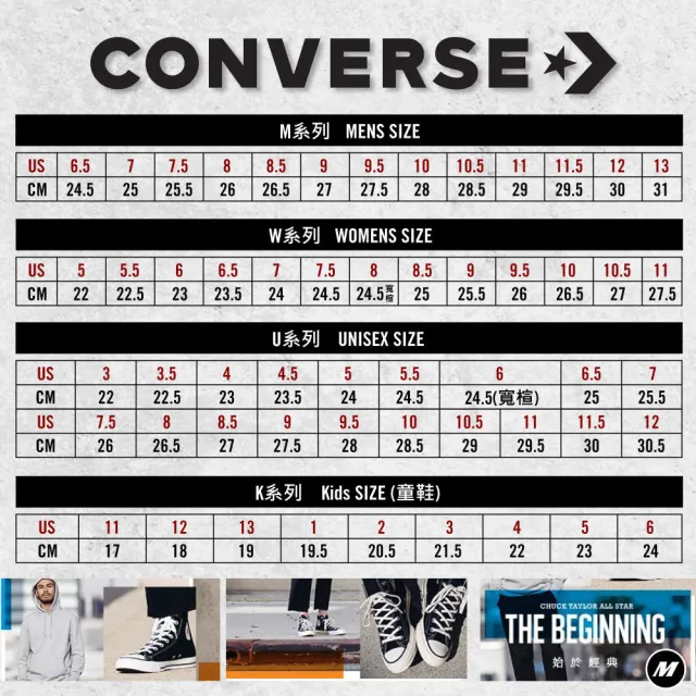 【CONVERSE】RUN STAR TRAINER OX 低筒 流星復古運動鞋 休閒鞋 男鞋 女鞋 黃白藍(A13055C)