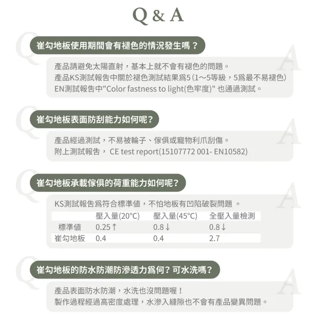 【完美主義】5坪/韓國製免膠地板 崔勾地板(塑膠地板 PVC地板 免膠地板 科技木紋地板)