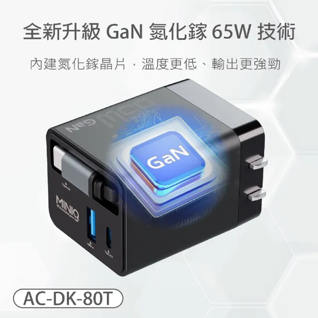 【mini Q】AC-DK80T GaN 65W PD快充 快速充電器 自帶Type-C伸縮線 雙孔充電頭(Type-C+USB孔｜折疊插腳)