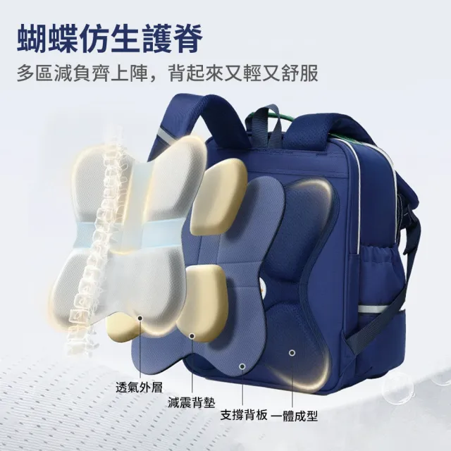 【Starshop】瑞牌蝶翼護脊兒童書包 學生書包 輕量減負雙肩後背包 護脊書包 男/女童 1-6年級(國小 開學季)