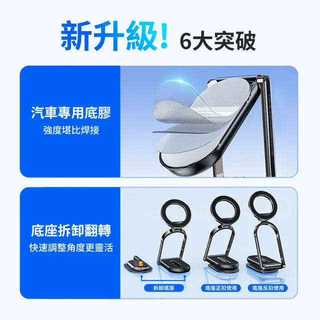 【Philips 飛利浦】DLK2303QB 摺疊式磁吸手機兩用支架(穩固不傷車/超強磁力/車內隨身兩用)
