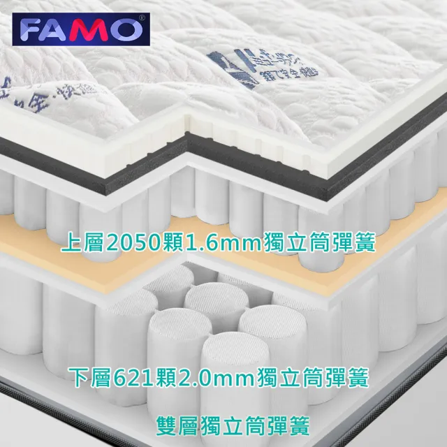【FAMO 法摩】雙人加大雙層獨立筒床墊6x6.2尺x32cm-抗菌防靜電/乳膠/記憶膠/3D透氣