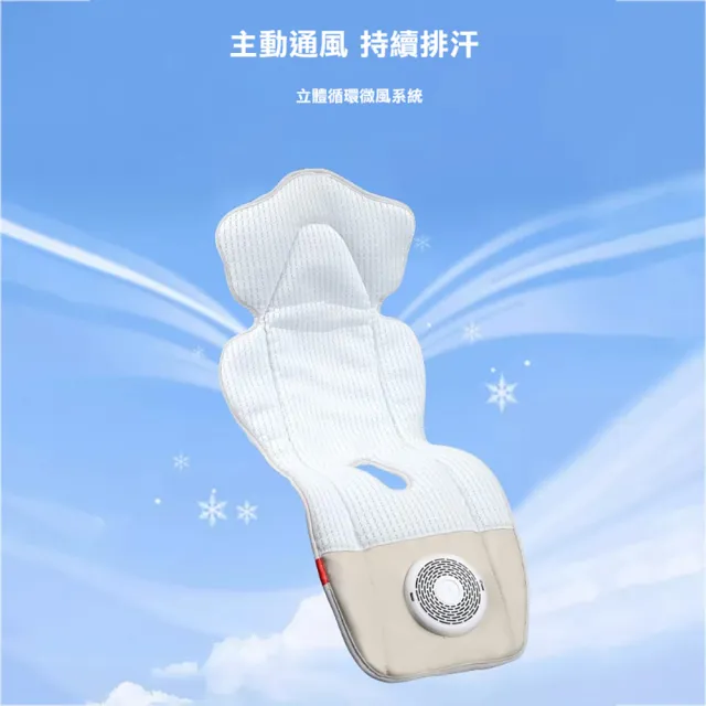 【2026】推車透氣墊推薦10款高評價人氣品牌排行榜 | 好吃美食的八里人