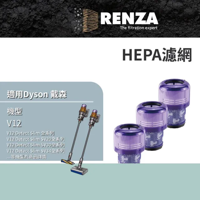 【RENZA】濾網 適用 Dyson 戴森 吸塵器 V12 HEPA濾網 3入組(替代 971517-01)
