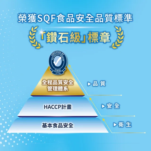 【福樂】調味保久乳200mlx24入/箱(巧克力/蘋果/香蕉/堅果/雙麥)