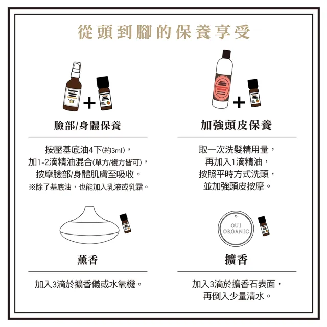【WeOrganic 唯有機】玫瑰天竺葵單方精油(10ml)