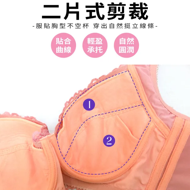 【尚芭蒂】軟鋼圈 成套 MIT台灣製 大尺碼C-H罩 蕾絲輕薄透氣機能內衣/集中包覆調整型(豆沙色)