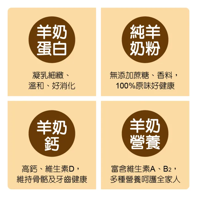 【補體素】羊奶粉 700公克(調整體質+滋補強身)