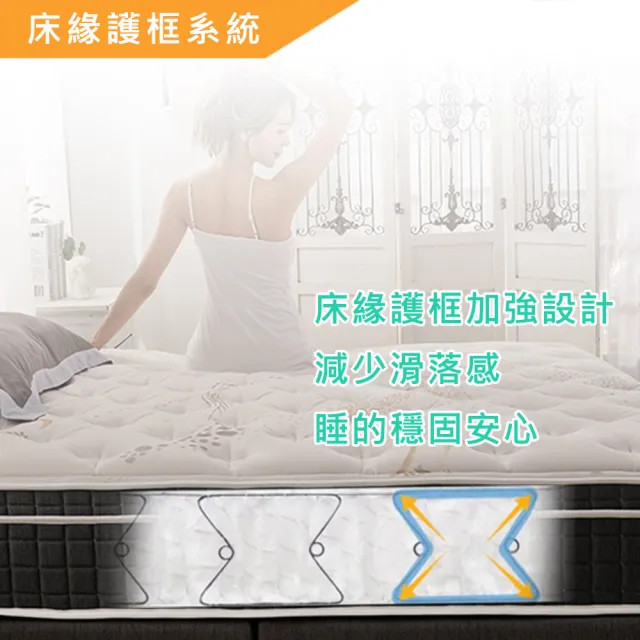 【FAMO 法摩】雙人加大恆溫涼感/乳膠/護框加厚獨立筒床墊6x6.2尺x27cm-麵包床