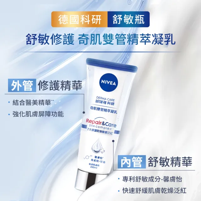 【NIVEA 妮維雅】買1送1★煥膚柔嫩奇肌雙管精萃凝乳200ml 共2入(果酸身體乳/注嫩瓶)