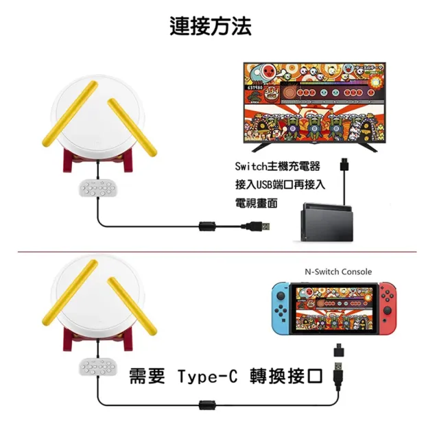 【DOBE】太鼓 鼓 鼓棒 鼓組 太鼓達人專用控制器鼓組(太鼓達人)