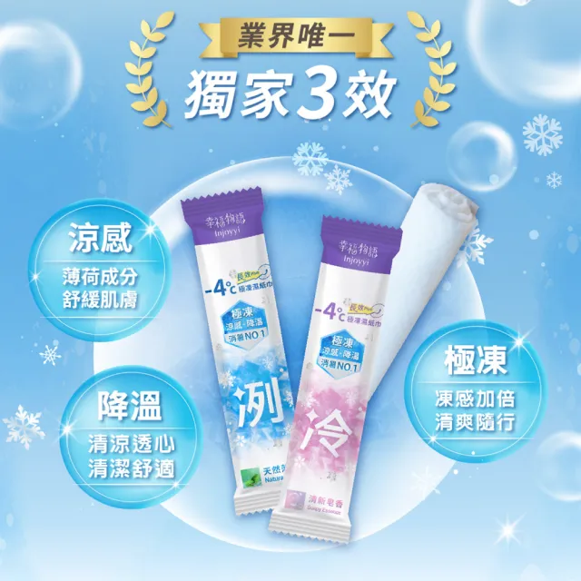 【injoyyi 幸福物語】-4°c極凍長效PLUS 涼感濕巾8入裝(涼感降溫 單入包裝 加大加厚)