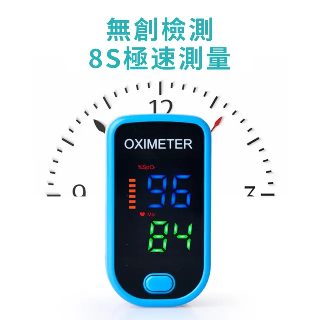【YUNMI】618特惠 M01 運動脈搏血氧監測儀 指夾式家用血氧機 心率脈搏檢測儀 健康監測血氧飽和度(非醫療用)