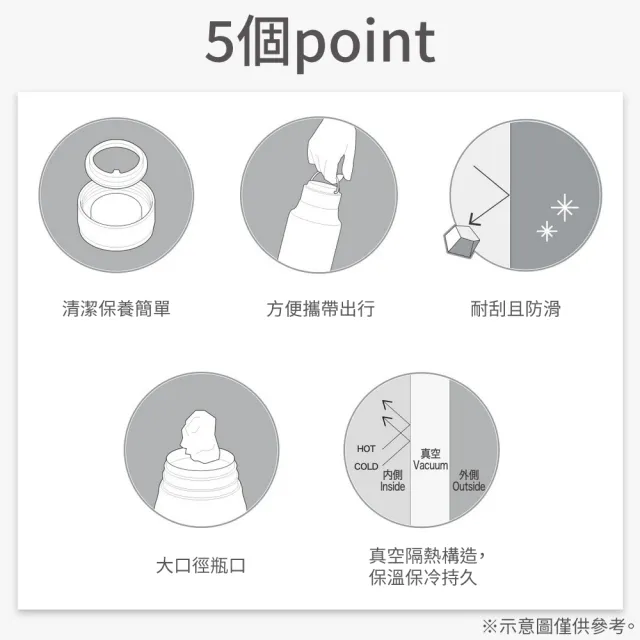 【NITORI 宜得利家居】手提不鏽鋼保溫瓶 AW-700ML MO(不鏽鋼保溫瓶 保溫瓶)