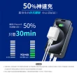 【Apple】iPhone 16(128G/6.1吋)(40W雙孔閃充組)
