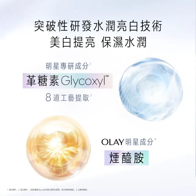 【OLAY 歐蕾】獨家限定★革糖素小白瓶 美白精華買60ml送60ml囤貨組(美白精華30mlx2+6mlx10)