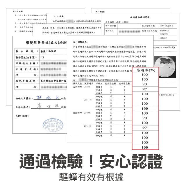 【百鈴】髒會滅驅蟑凍買5罐送1罐(驅蟑凍/天然驅蟑/蟑螂剋星/植萃驅蟑/居家驅蟑/驅蟑神器)