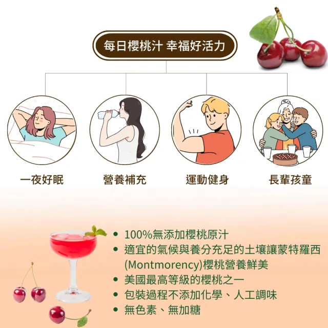 【O’natural 歐納丘】美國櫻桃紅蒙特羅西濃縮酸櫻桃汁473ml/瓶