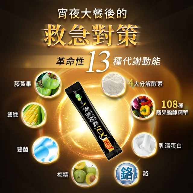 【我的健康日記】夜食酵素30包+EX30包(劉品言代言-幫助消化 排便順暢 乳清蛋白 鉻 藤黃果)