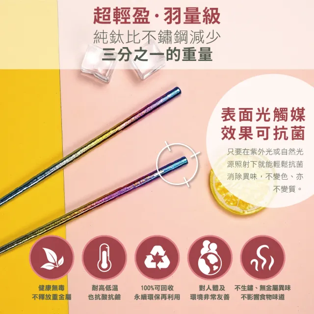 【BEST Ti】純鈦餐具禮盒-二件組(阿湯匙+八方筷-冰耀黑)