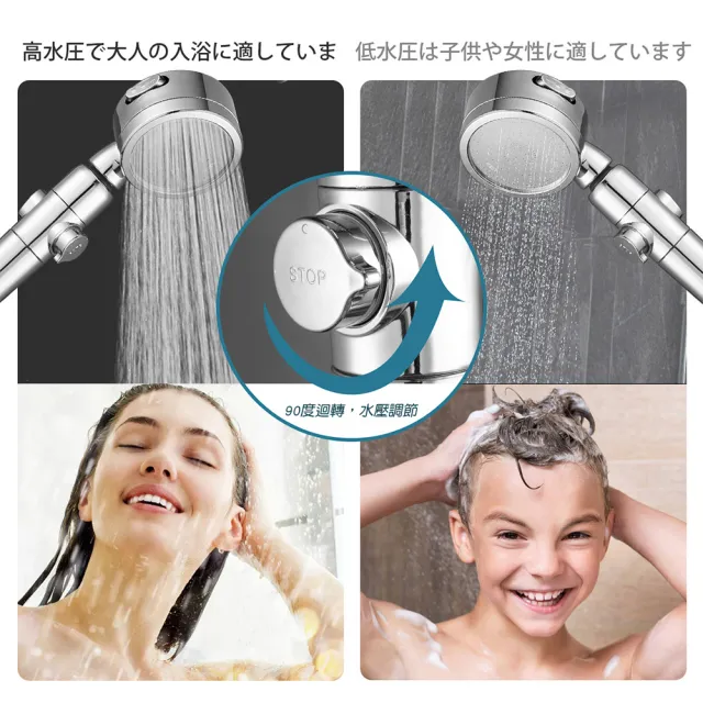 【JLB】公司貨-全新升級-日本銷售過濾增壓省水蓮蓬頭1內含+3支濾心(不銹鋼面板 過濾省水加壓)