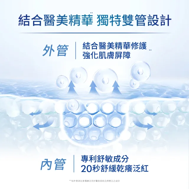 【NIVEA 妮維雅】煥膚柔嫩奇肌雙管精萃凝乳200mlx3入(果酸身體乳/注嫩瓶/安瓶級乳液)