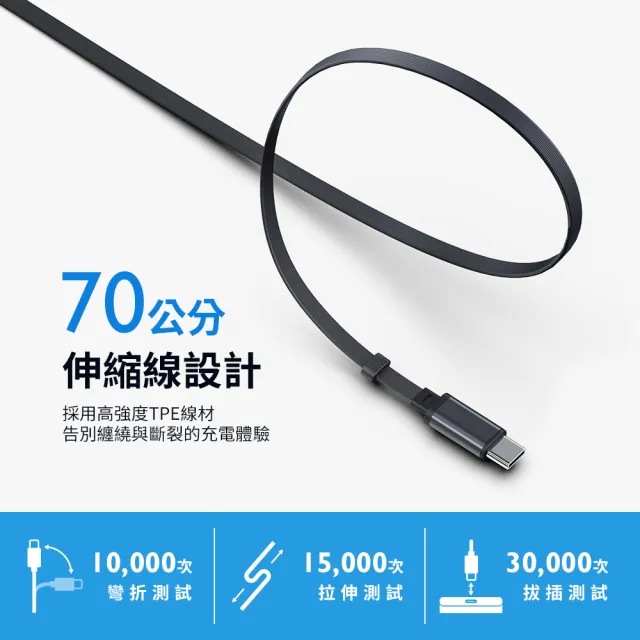 【Philips 飛利浦】DLP6346C 45W 氮化鎵TypeC 伸縮線電源供應器(含萬國轉接頭/多裝置相容)