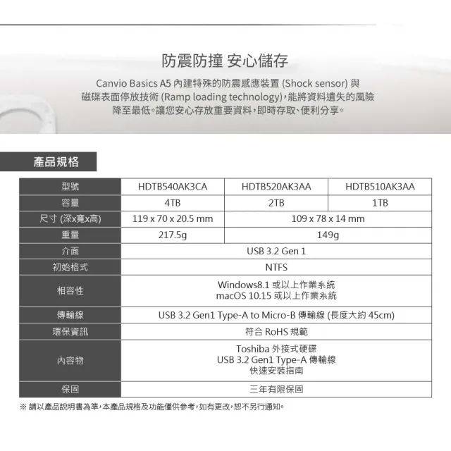 【TOSHIBA 東芝】Canvio Basics A5 2TB 2.5吋 行動硬碟