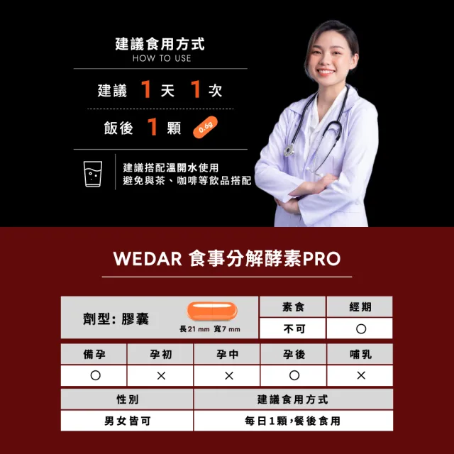 【Wedar 薇達】食事分解酵素PRO 6盒組(30顆/盒.餐後制霸.防彈脂解酵素.促進新陳代謝)