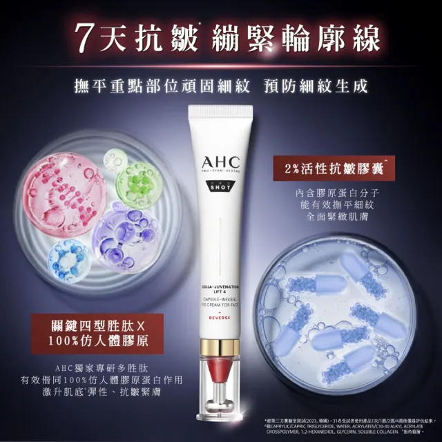 【AHC】雙波抗老多膠原抗皺眼霜30mlx2入組醫美科研(眼霜/膠原蛋白/T型眼霜頭)