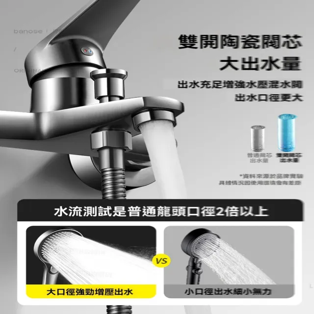 【p巴諾森旗艦店】升降增壓花灑套裝(花灑 升降增壓花灑 淋浴器 淋浴花灑 浴室淋浴 增壓花灑  預購12天)