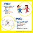 【補體素】優蛋白香草 750公克 x 3入(乳清蛋白+白胺酸)(陳美鳳推薦)