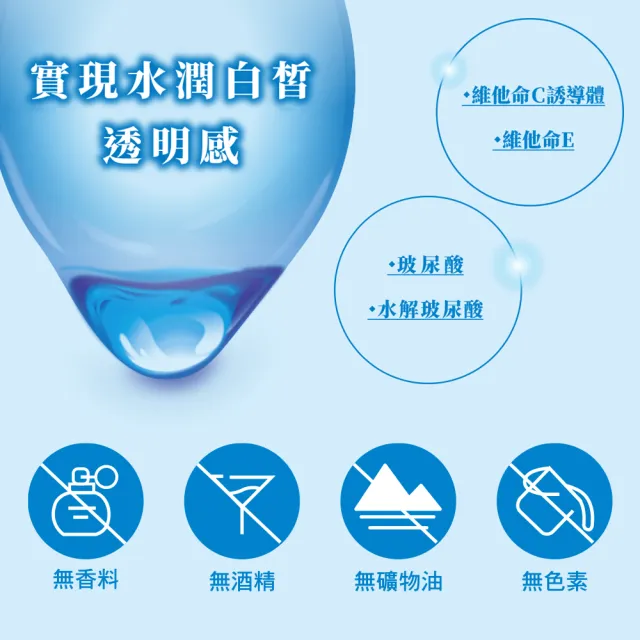 【肌研】官方直營 白潤高效集中淡斑乳液 140mL 2入(直擊黑斑 添加傳明酸 改善暗沉 抑制黑色素)