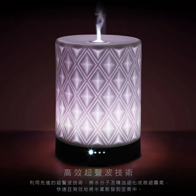 【Earnest Living】織光系列 陶瓷香氛機 250ml(加濕器/薰香機/香氛機/精油燈/水氧機)